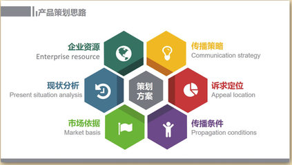 《PPT 2016幻灯片设计与制作从入门到精通》读后感 企业策划的视觉智慧与实战指南
